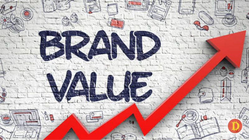 xây dựng giá trị thương hiệu