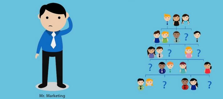 Nhu-cau-khach-hang-la-gi