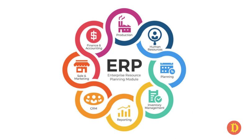 phần mềm erp