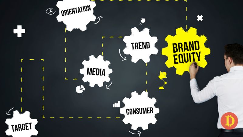 tài sản thương hiệu là gì